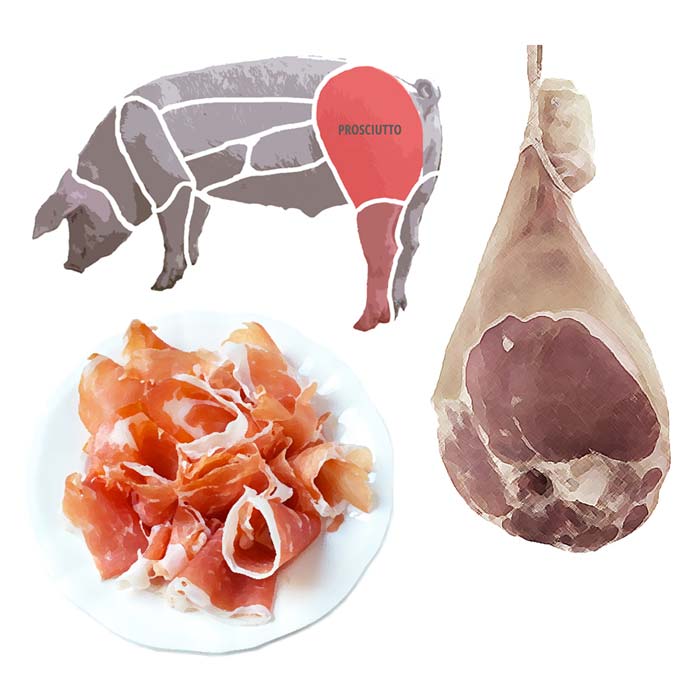 Prosciutto di Parma 16 Months Red Label Boneless DOP - Image 4